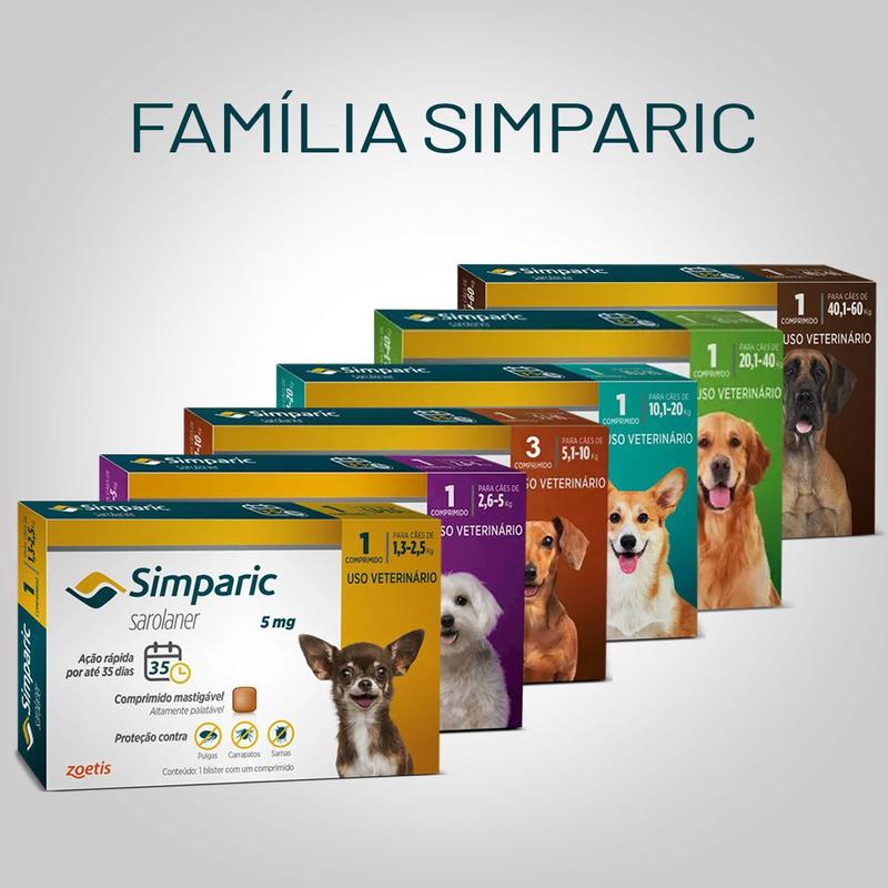 Antipulgas Zoetis Simparic 80mg para Cães 20 a 40Kg - 1 Comprimido